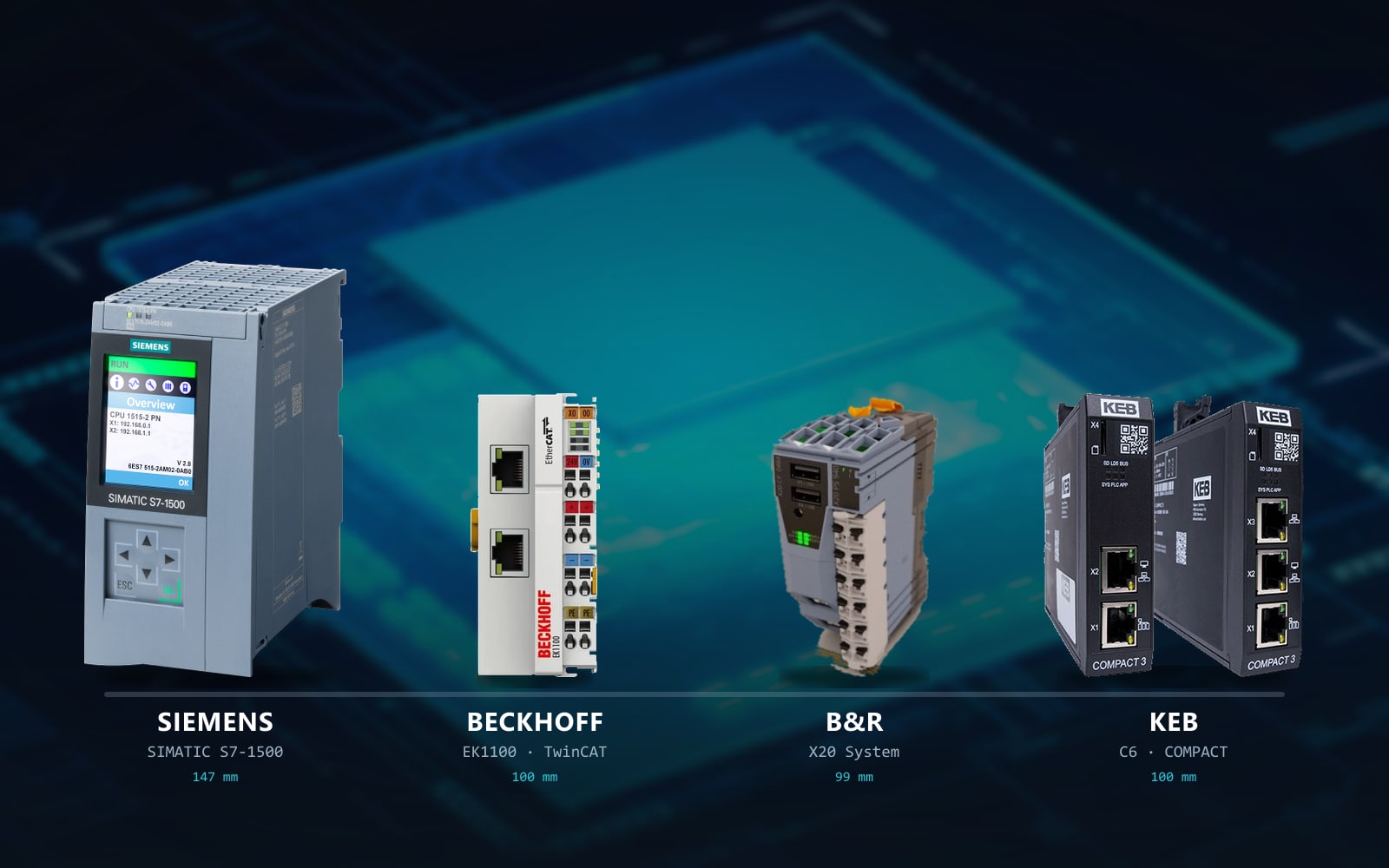 대응 PLC 플랫폼 4종 — SIEMENS SIMATIC S7-1500, BECKHOFF EK1100, B&R X20, KEB C6를 실제 제품 크기 비율로 비교